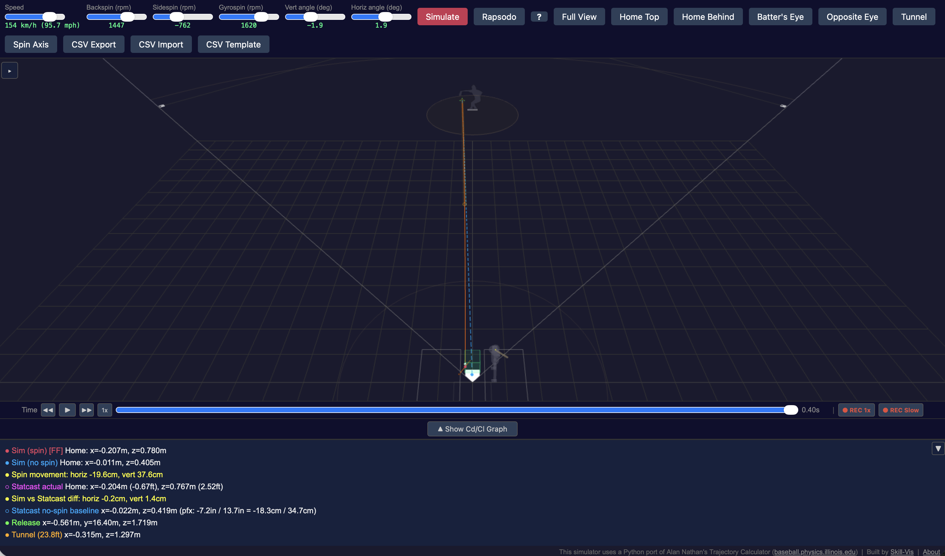 Simulator showing a pitch trajectory with orange spin path and cyan no-spin path