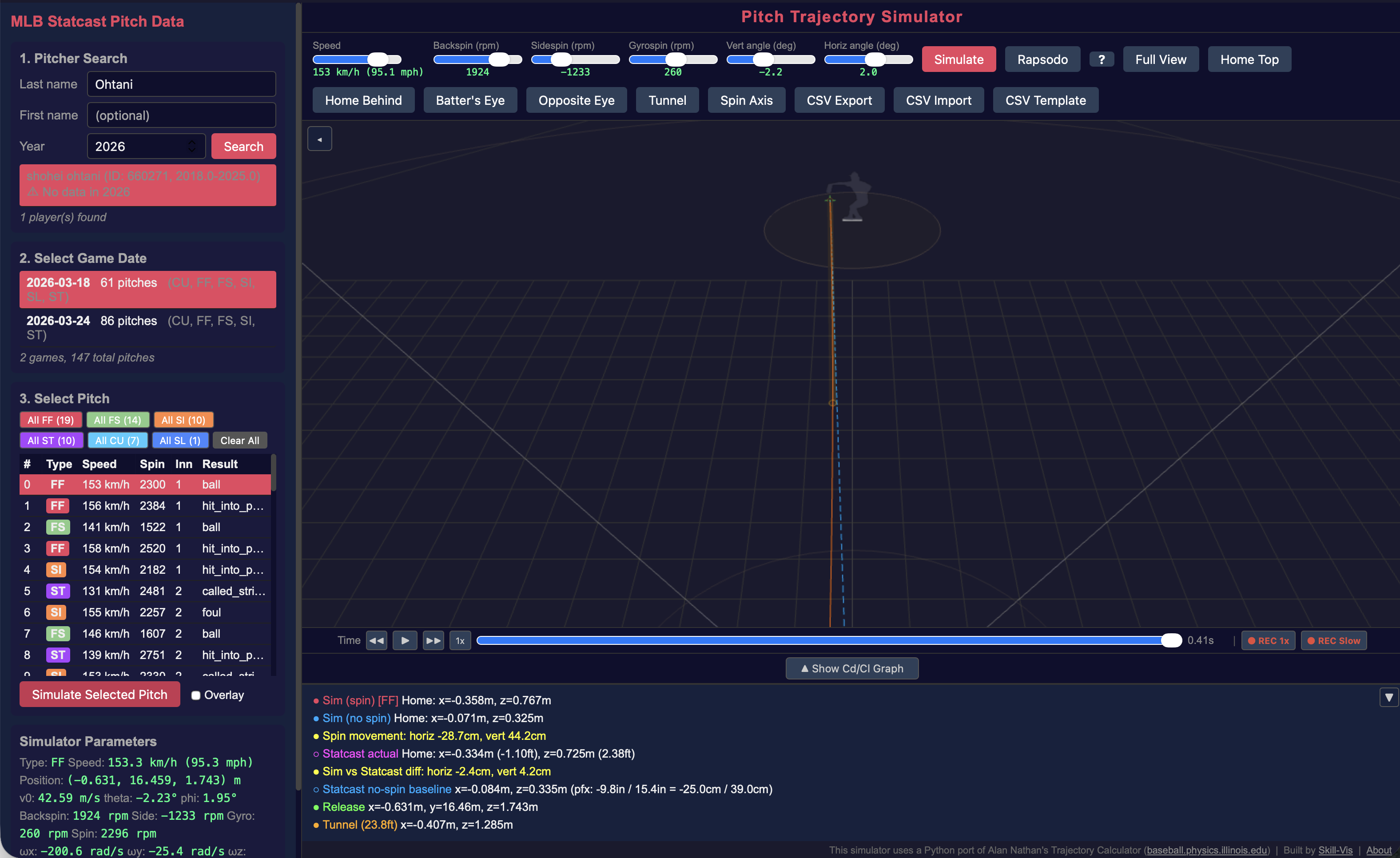 Full simulator view showing trajectory, parameters, and markers