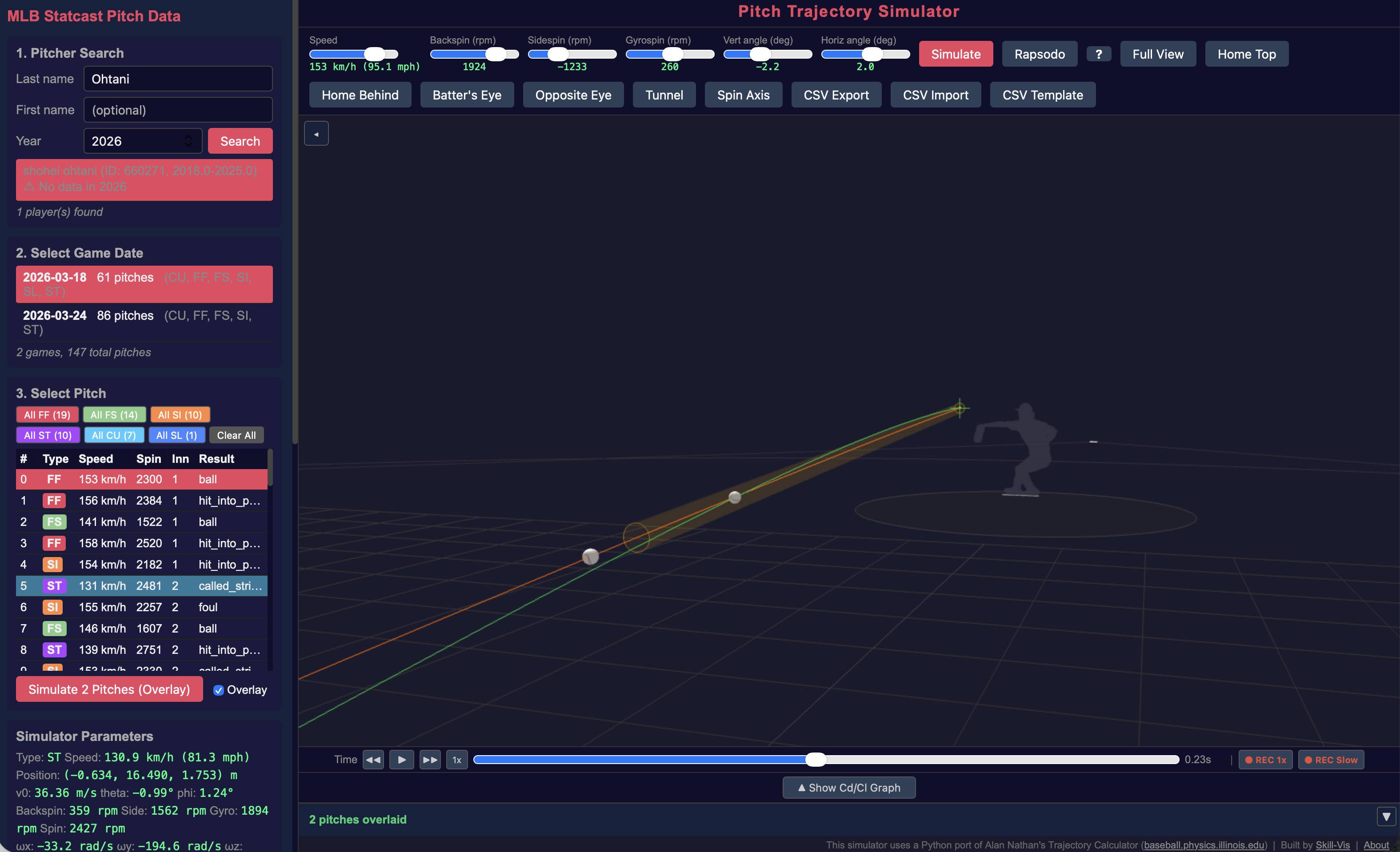 Tunnel visualization with two overlaid pitches and yellow tunnel cylinder